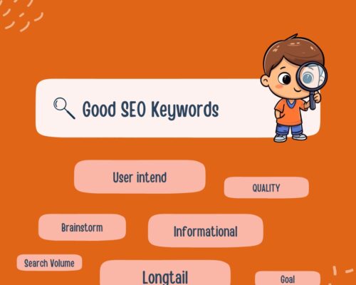 Keyword research for SEO in 2025